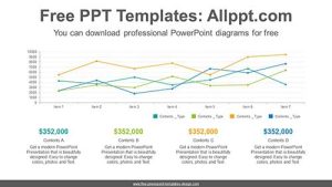 Four Line Charts PowerPoint Diagram