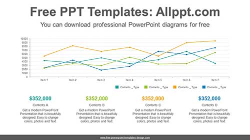 Four Line Charts PowerPoint Diagram