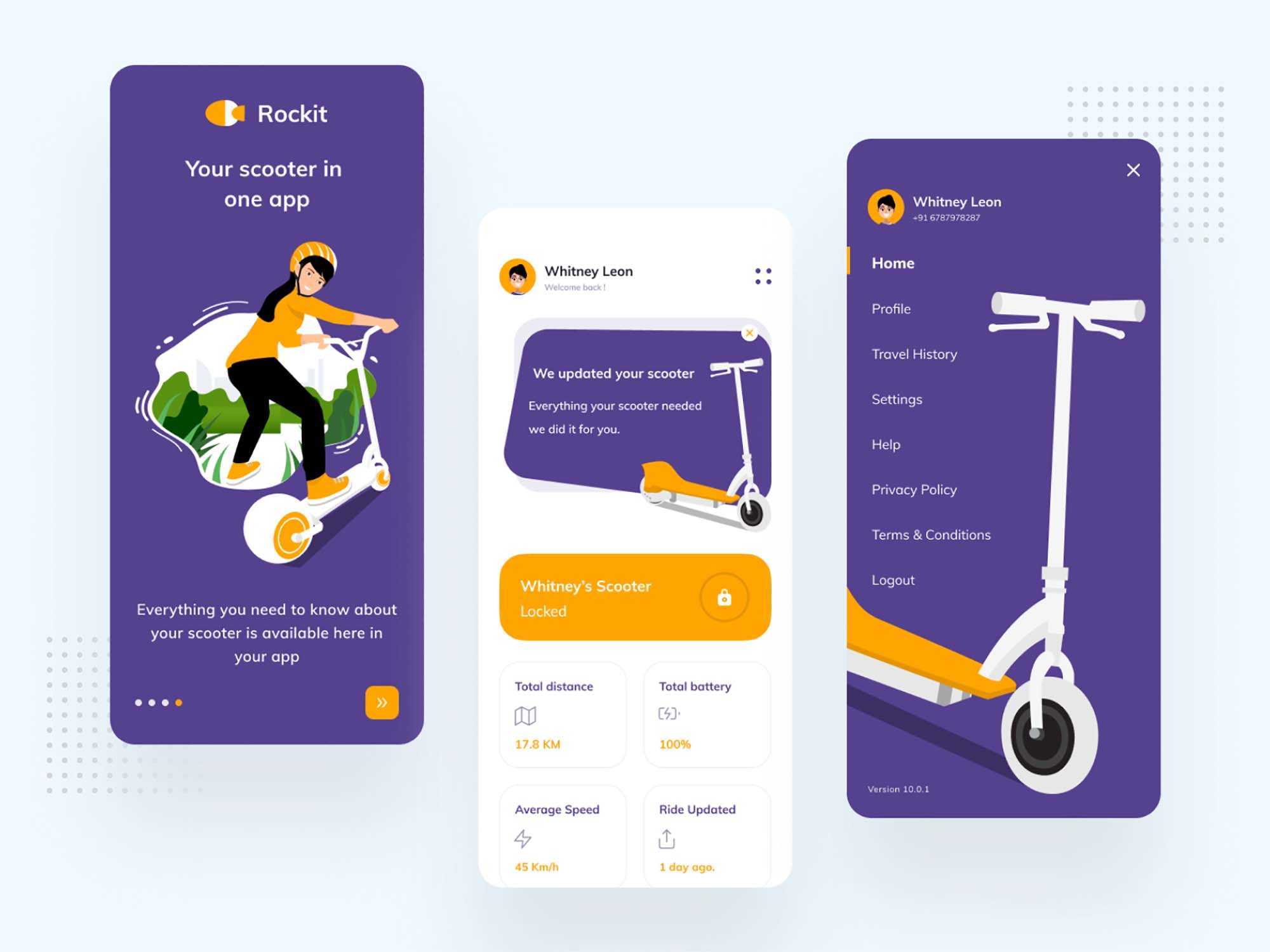 Free E-Scooter App Dashboard Template (Figma)