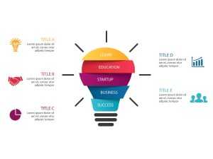 Free Light Bulb Infographic Template