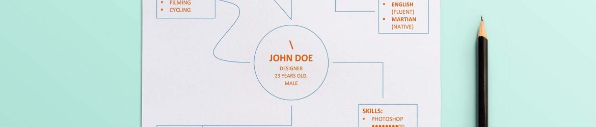 Free Minimal MS Word Resume Template