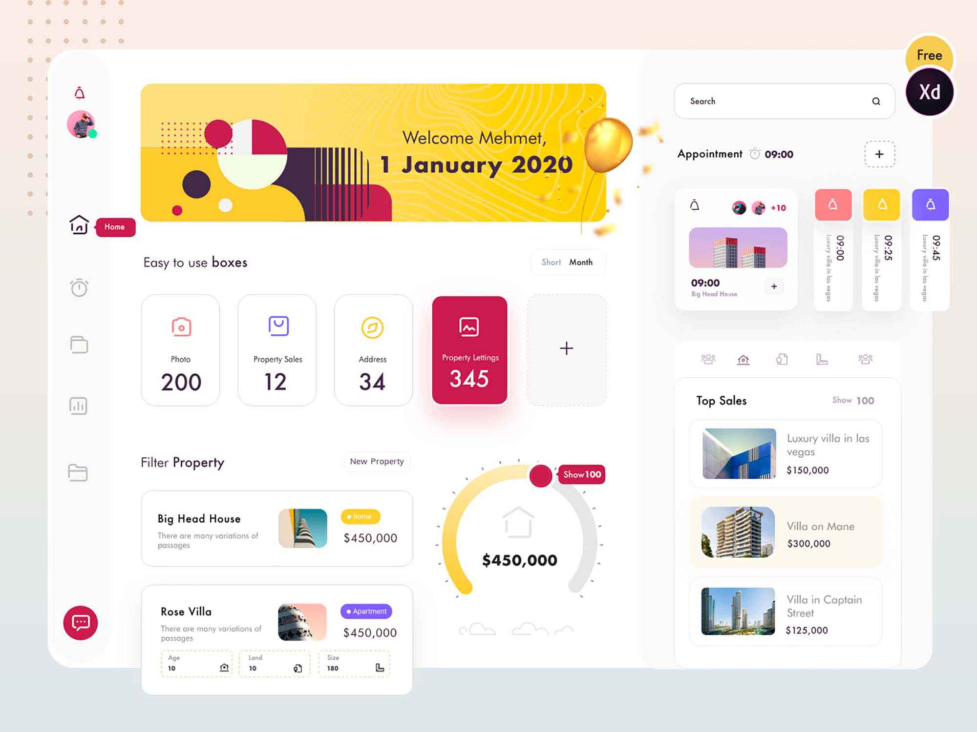 Free Property Management Dashboard UI Template (XD)