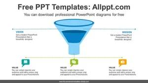 Funnel Radial List PowerPoint Diagram