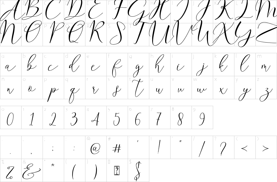 Mapa de caracteres da fonte Gading Font