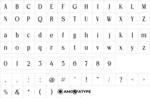 Mapa de caracteres da fonte Gangors Font