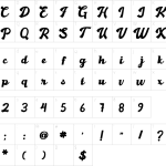 Mapa de caracteres da fonte Gantry Font