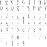 Mapa de caracteres da fonte Gardening Font