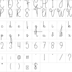 Mapa de caracteres da fonte Gather Font