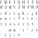 Mapa de caracteres da fonte Gathering Font