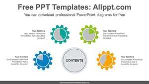 Gear Pie chart PowerPoint Diagram