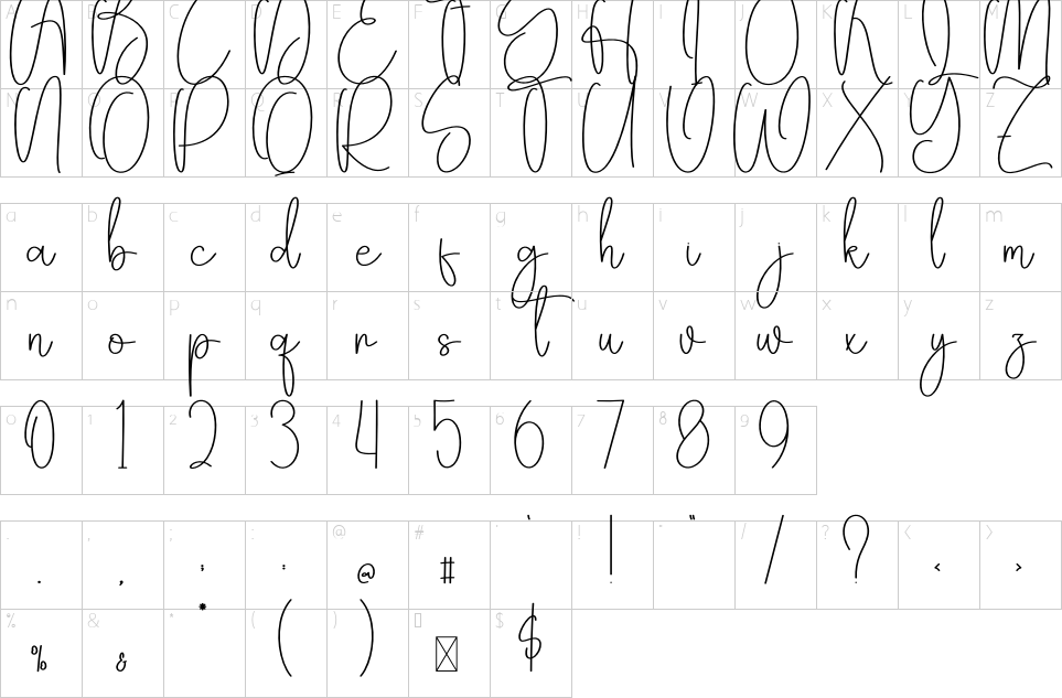 Mapa de caracteres da fonte Generation Font