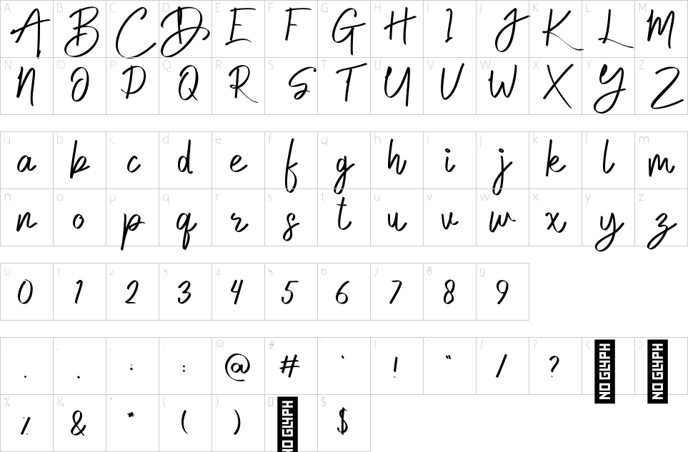 Mapa de caracteres da fonte Gentle Dad Font
