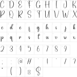 Ghosting Font - Fonte Grátis Mapa de caracteres da fonte Ghosting Font