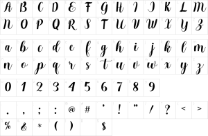Mapa de caracteres da fonte Gidget Script Font