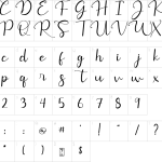 Mapa de caracteres da fonte Giette Font