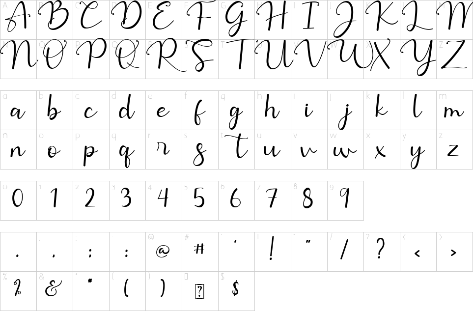 Mapa de caracteres da fonte Giette Font