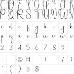 Mapa de caracteres da fonte Ginger Bread Font