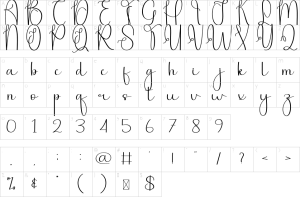 Mapa de caracteres da fonte Ginger Bread Font