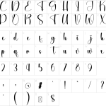 Mapa de caracteres da fonte Ginger Bread Font