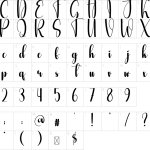 Mapa de caracteres da fonte Gingerbread Font