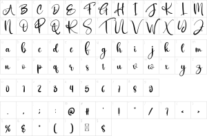 Mapa de caracteres da fonte Girly Font