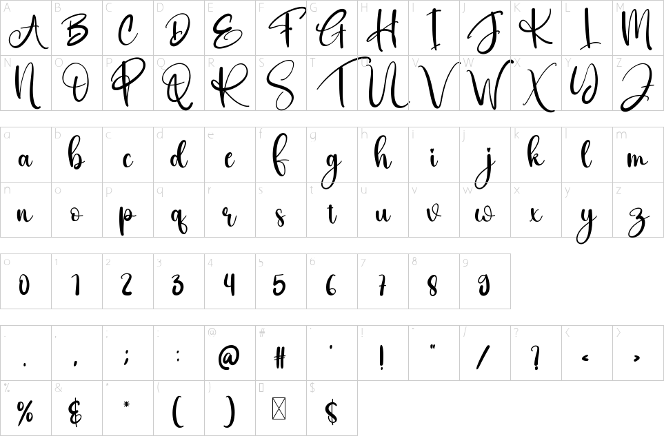 Mapa de caracteres da fonte Girly Font