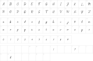 Mapa de caracteres da fonte Gistela Font