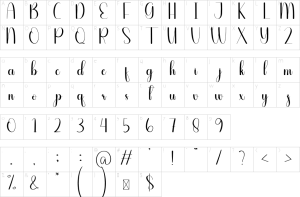 Mapa de caracteres da fonte Global Font