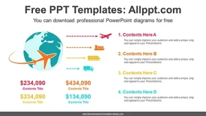 Global Logistics Partnership PowerPoint Diagram