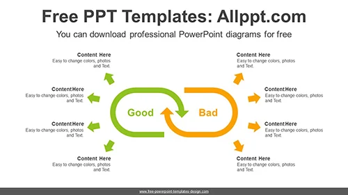 Good-bad compare PowerPoint Diagram