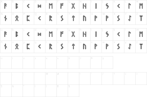 Mapa de caracteres da fonte Graip Runic Font