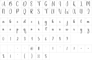 Mapa de caracteres da fonte Grateful Font