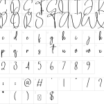 Mapa de caracteres da fonte Gratitude Font