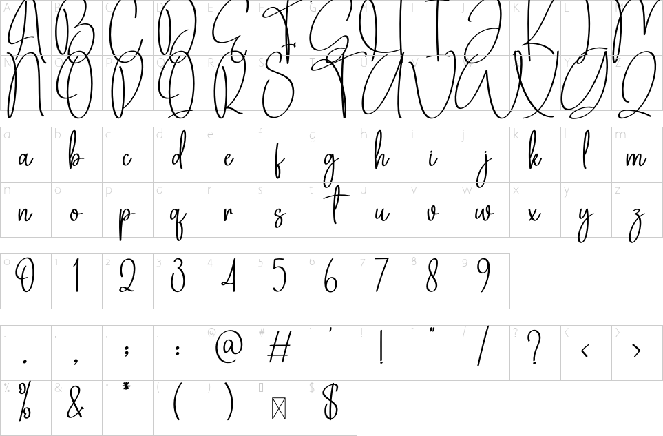 Mapa de caracteres da fonte Gratitude Font