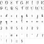 Mapa de caracteres da fonte Greating Font