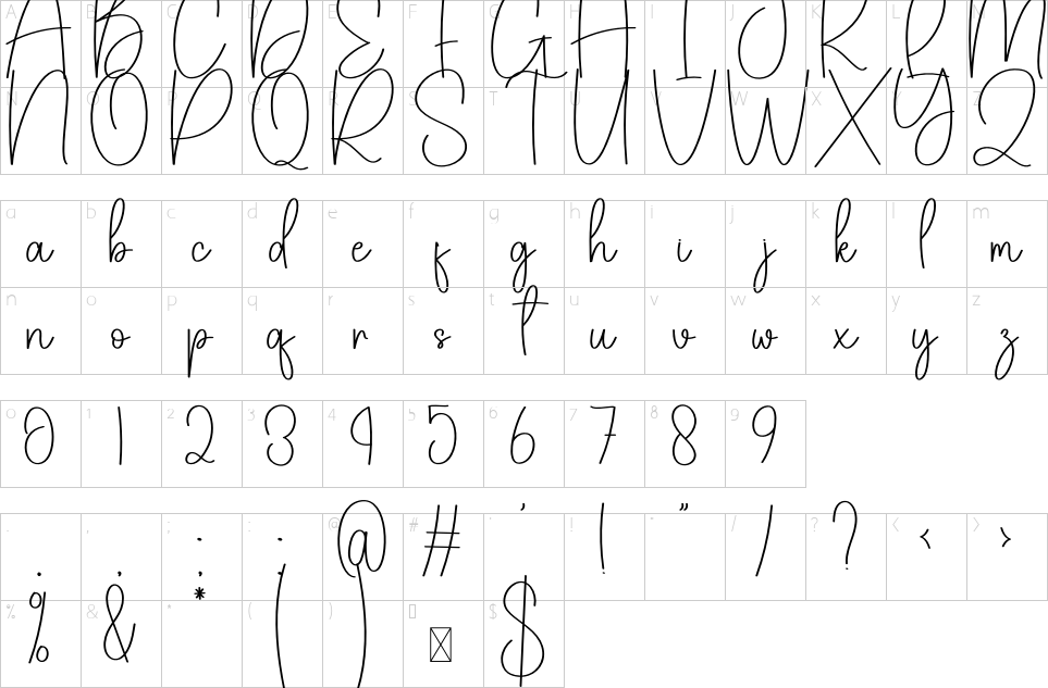 Mapa de caracteres da fonte Greeting Birthday Font