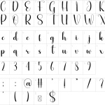 Mapa de caracteres da fonte Grill Font