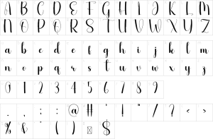 Mapa de caracteres da fonte Grill Font