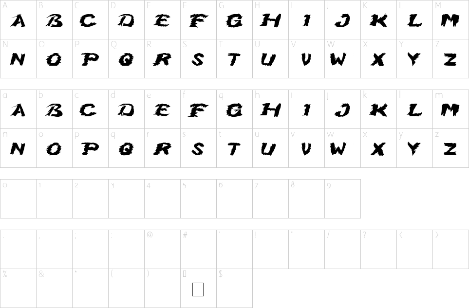 Mapa de caracteres da fonte Grumpy Cat Font