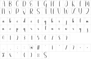 Mapa de caracteres da fonte Guardhouse Font