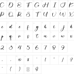 Mapa de caracteres da fonte Guitar Font