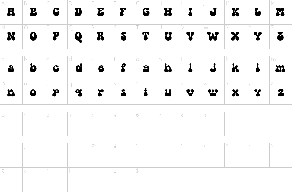 Mapa de caracteres da fonte Gunydrops Font