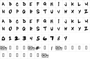 Mapa de caracteres da fonte Gwizsk Font