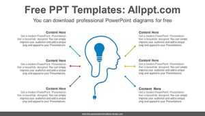 Head bulb PowerPoint Diagram Template