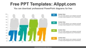 Human Body Percentage Diagram Template