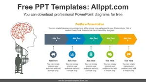 Human Brain PowerPoint Diagram