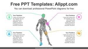 Human Circuit Board PowerPoint Diagram