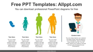 Human Growth Process PowerPoint Diagram