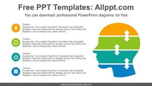 Human Head PowerPoint Diagram
