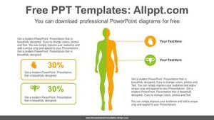 Human Silhouette Comparison PPT Diagram